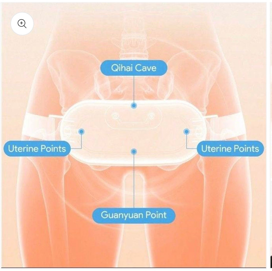 Cordless Menstrual Heating Belt With LED Smart Display